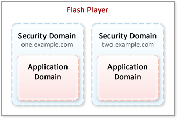 application_in_security.png