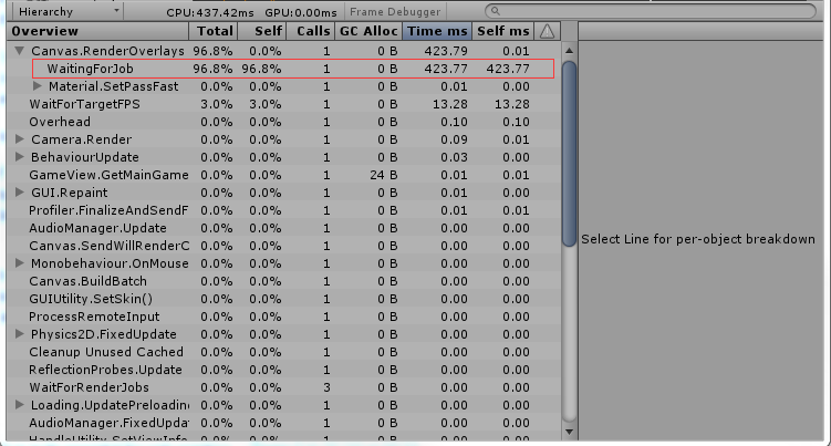 unity profiler Overview