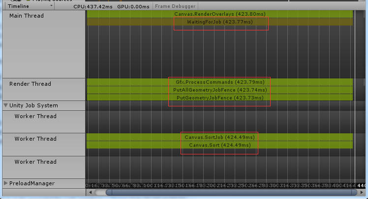 unity profiler timeline